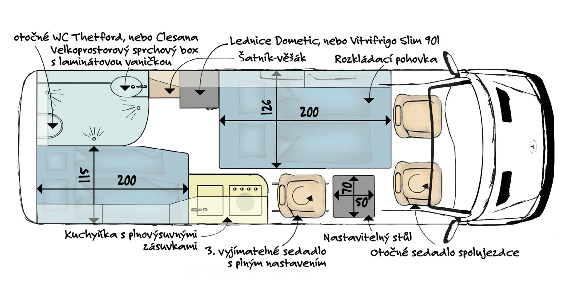 KRS Van Class - noc
